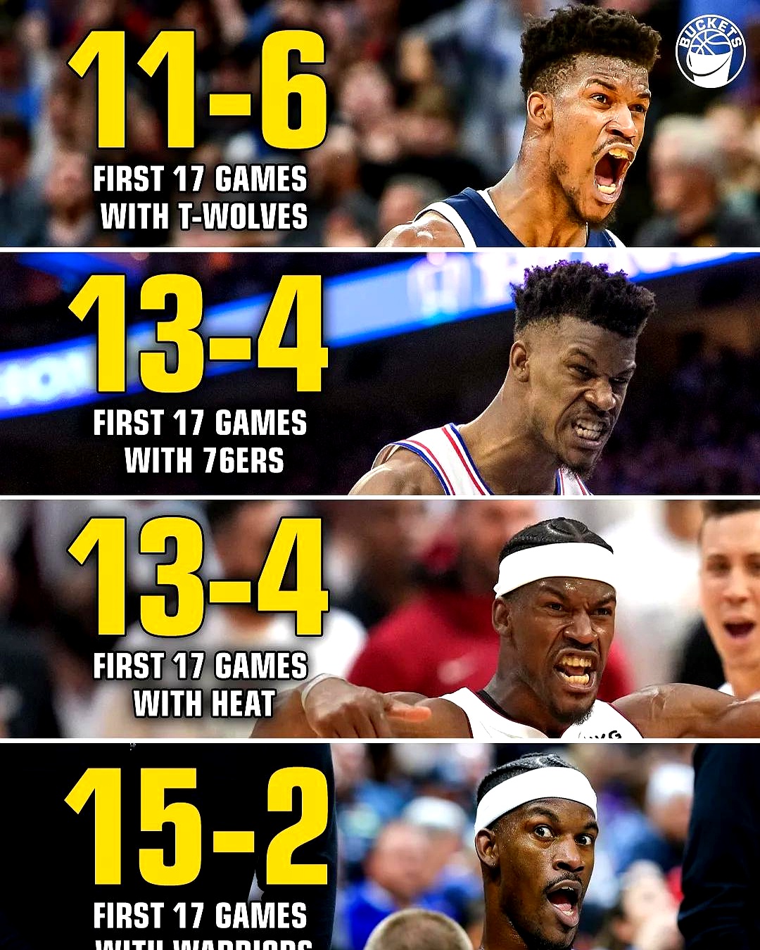 九游体育赛事直播关于刚刚！巴特勒在勇士比赛中比分优势明显詹姆斯怒砍24分，罗马外线爆发备战CBA季后赛的信息